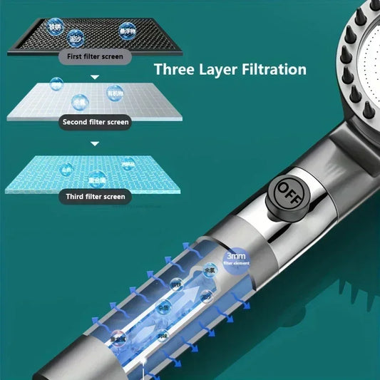 PowerFlow™ Filtered Shower Head