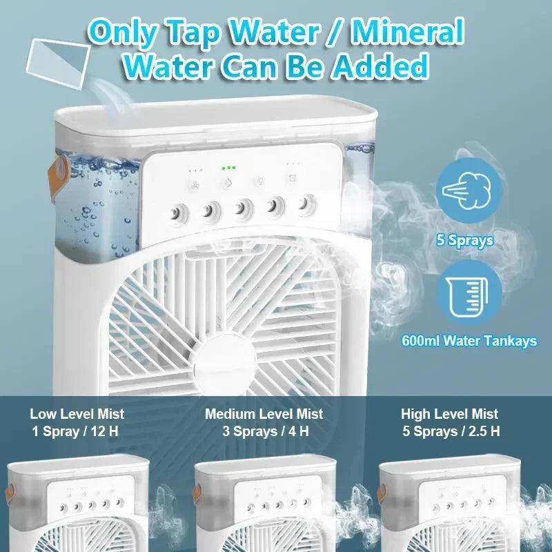 3-in-1 Mini Air Cooler & Humidifier ™