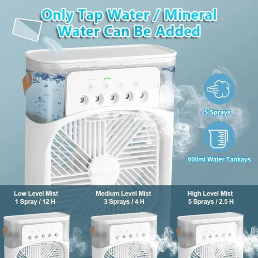 3-in-1 Mini Air Cooler & Humidifier ™