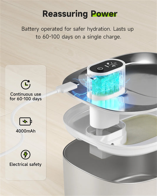💧🐾 AquaFlow™ 4L Wireless Pet Fountain