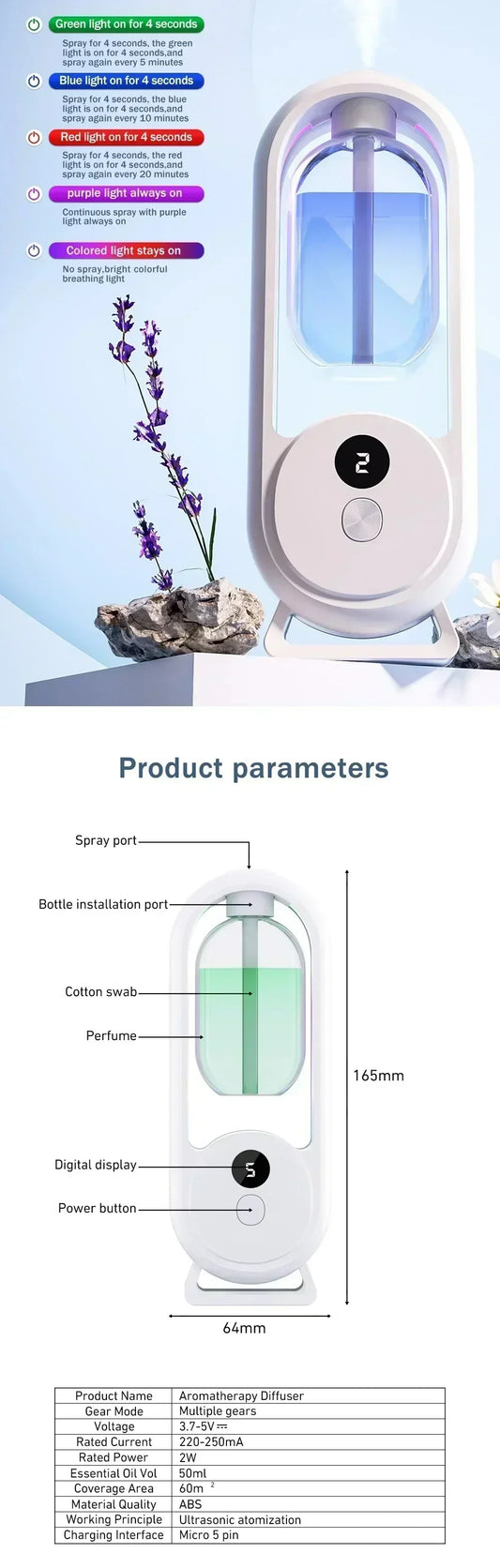 Automatic Aroma Diffuser & Air Freshener – Essential Oil Nebulizer