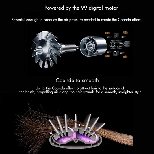 5-in-1 High-Speed Hair Styler ™