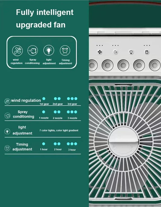 3-in-1 Mini Air Cooler & Humidifier ™