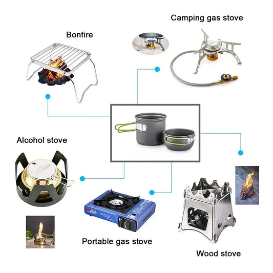 🍲 Ultralight Camping Cookware Set