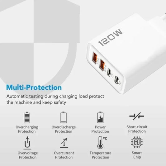 120W 4-Port USB Fast Charger – Type-C & USB Adapter for Phones