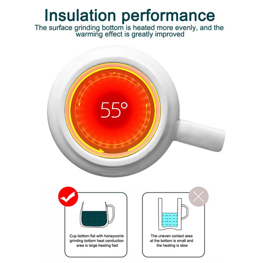 55 Degree Constant Temperature Cup