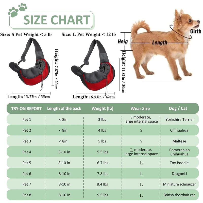 🐾👜 PawPorter™ Pet Carrier Backpack