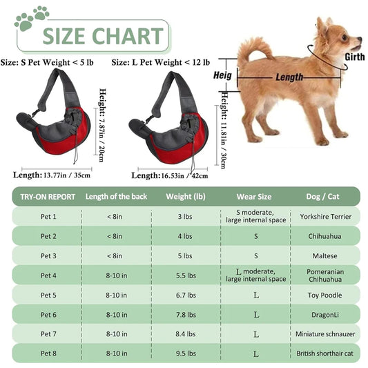🐾👜 PawPorter™ Pet Carrier Backpack