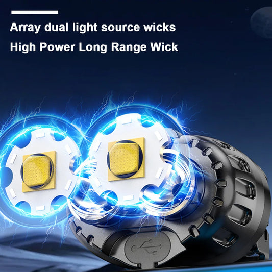 Powerful 250LM Waterproof LED Headlamp