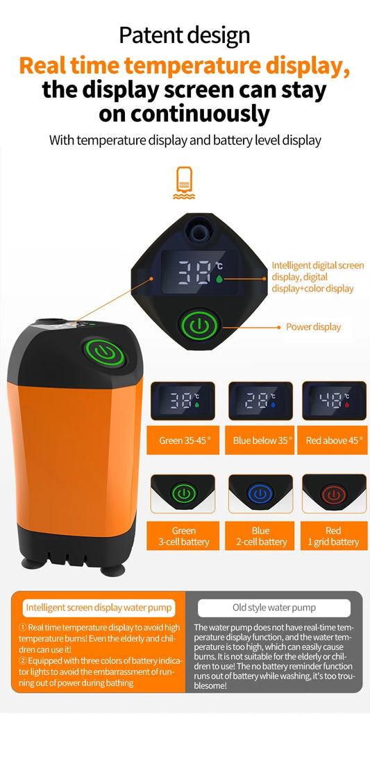 🚿 Rechargeable Outdoor Shower Pump