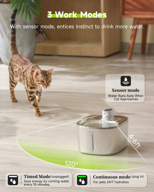 💧🐾 AquaFlow™ 4L Wireless Pet Fountain